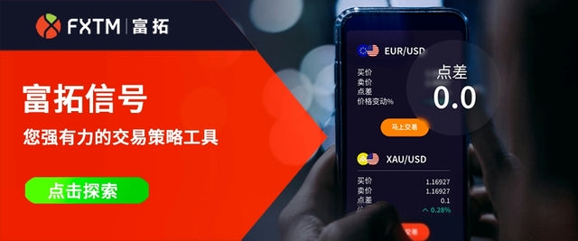 FXTM Trader App 全方位解析：移动金融交易的智能选择